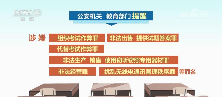 中國民航大學多個食堂擅自漲價被處理：每漲價一個菜品罰款3000元