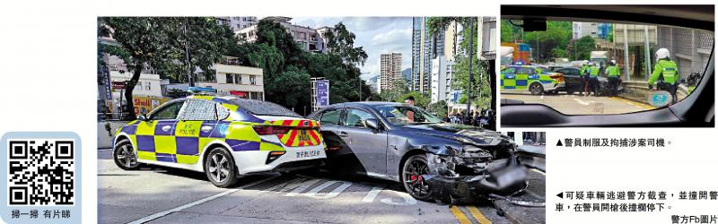 ﻿毒品車逃竄亂撞 警開兩槍拘司機