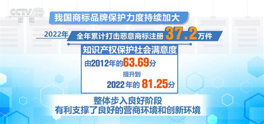 尹弘會見出席2023戰略傳播論壇駐華使節團