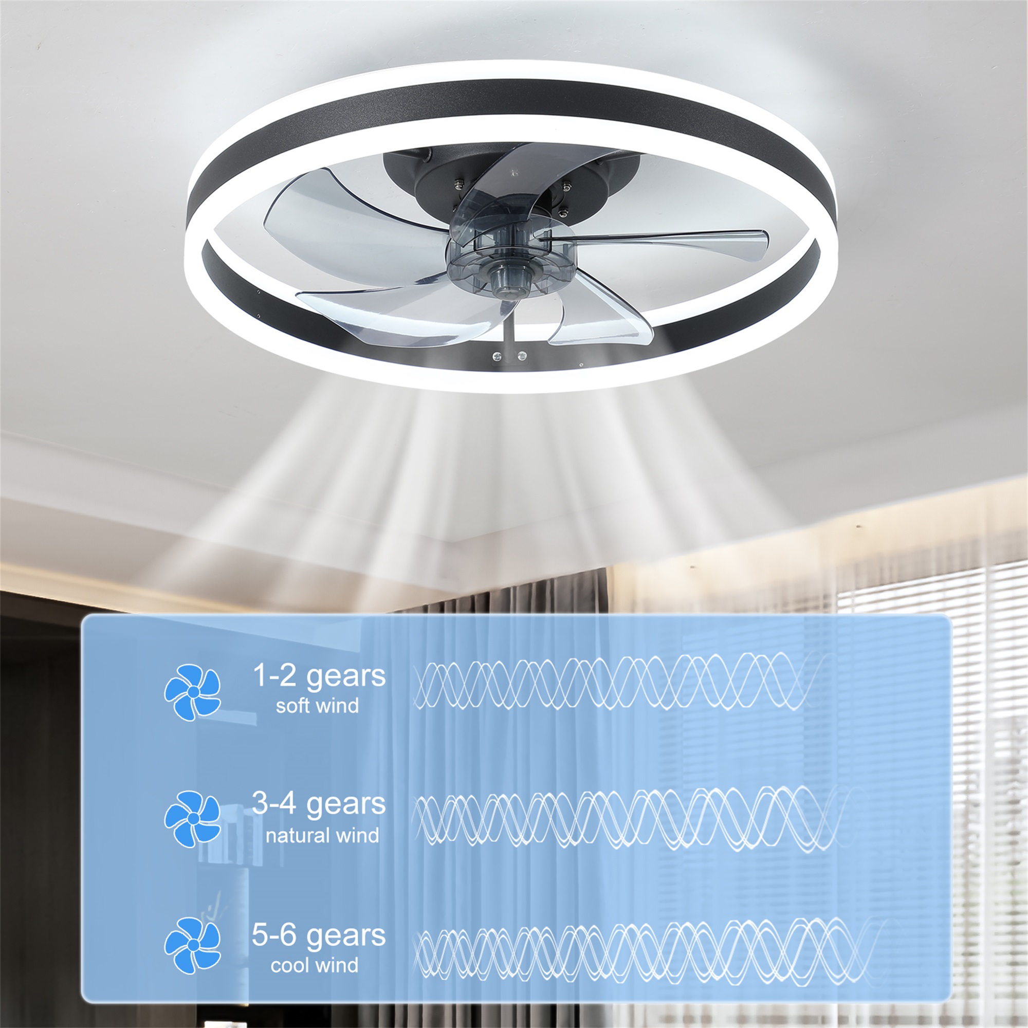 Spaco Ceiling Fan with Lights for Home Remote Control, Dimmable LED