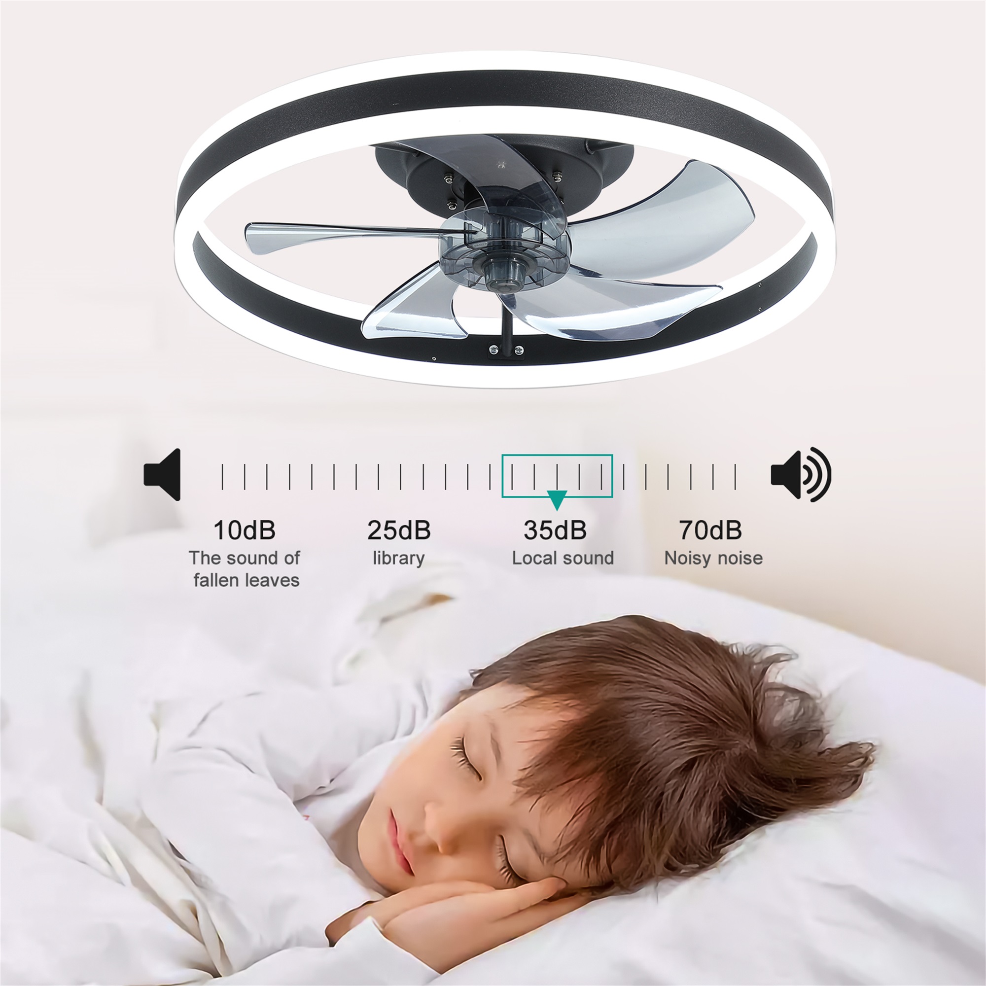 Spaco Ceiling Fan with Lights for Home Remote Control, Dimmable LED