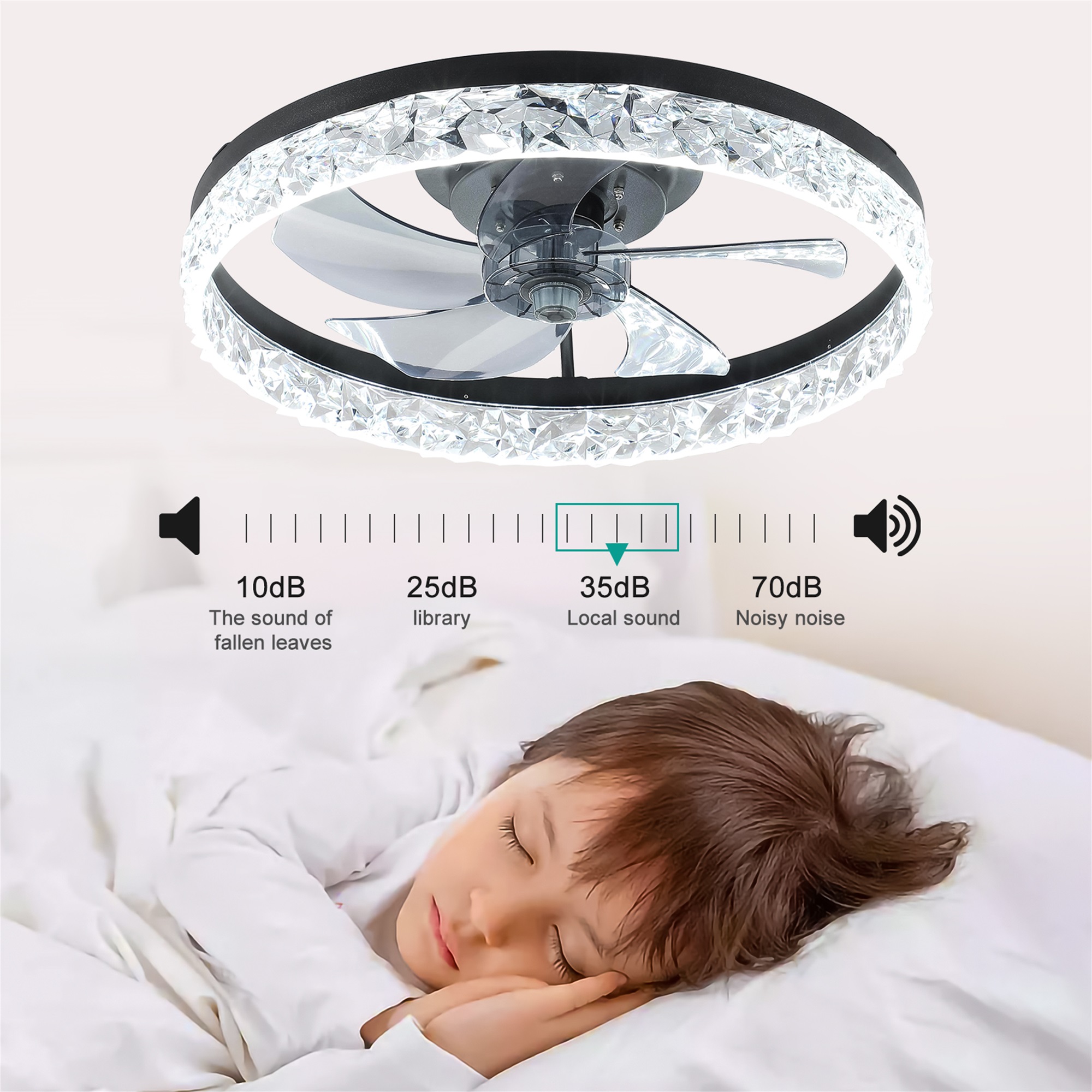 Spaco Ceiling Fan with Lights for Home Remote Control, Dimmable LED