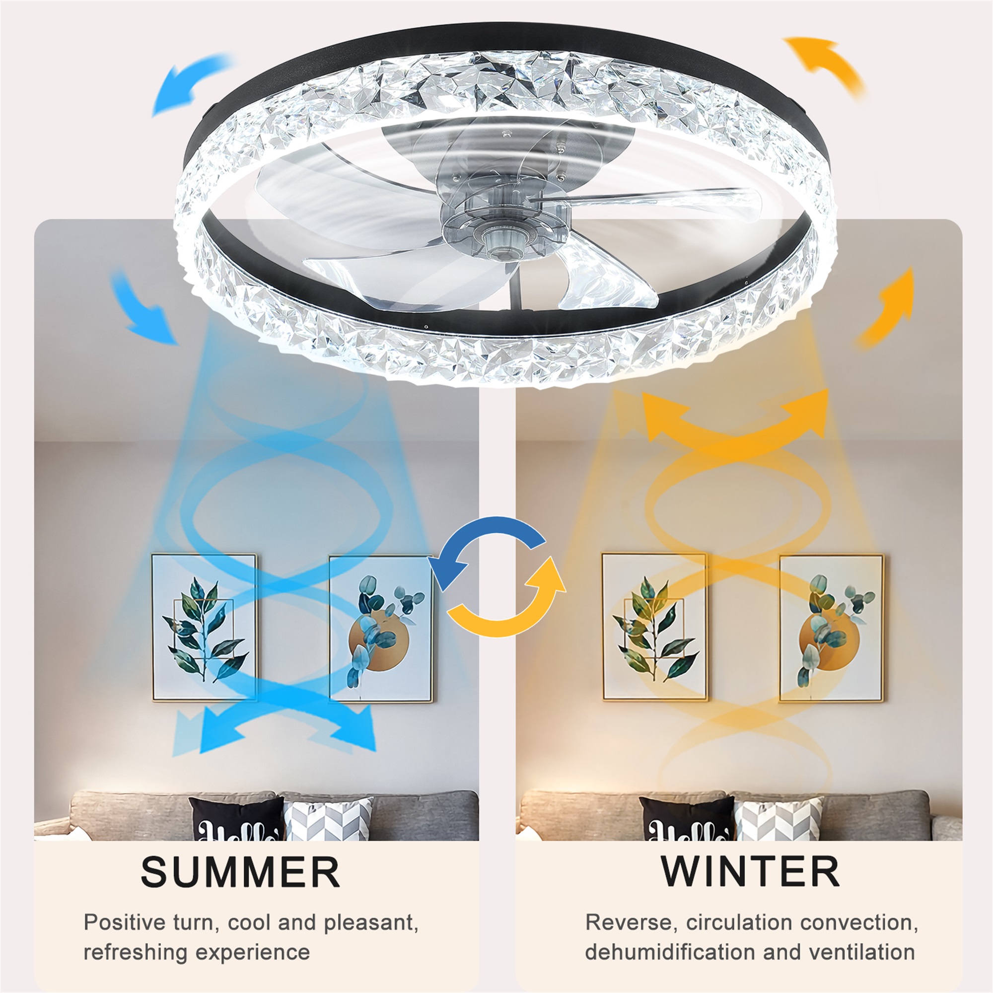 Spaco Ceiling Fan with Lights for Home Remote Control, Dimmable LED