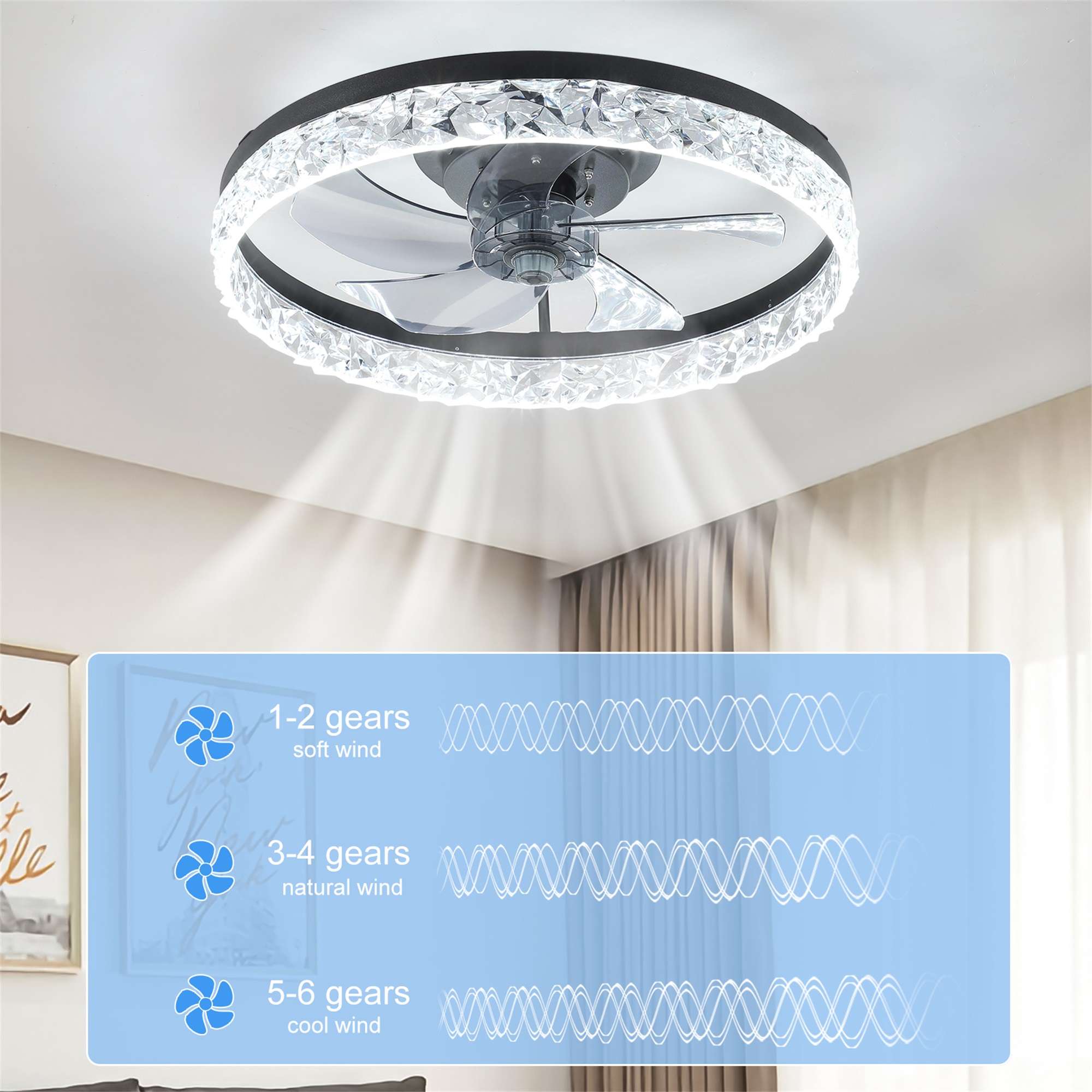 Spaco Ceiling Fan with Lights for Home Remote Control, Dimmable LED