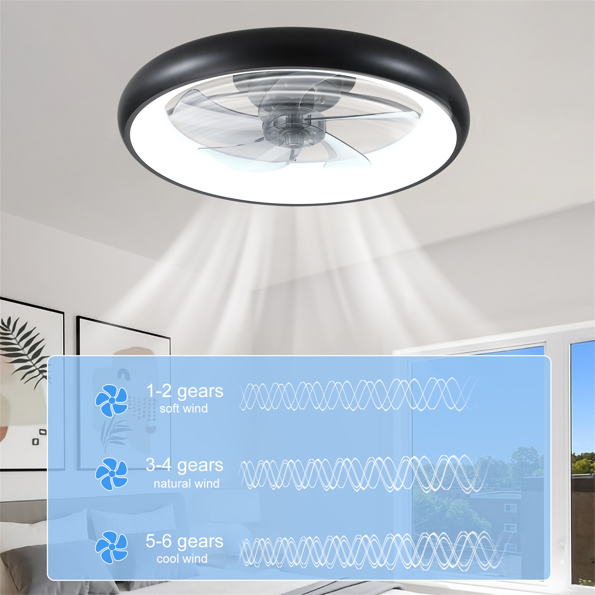 Spaco Ceiling Fan with Lights for Home Remote Control, Dimmable LED