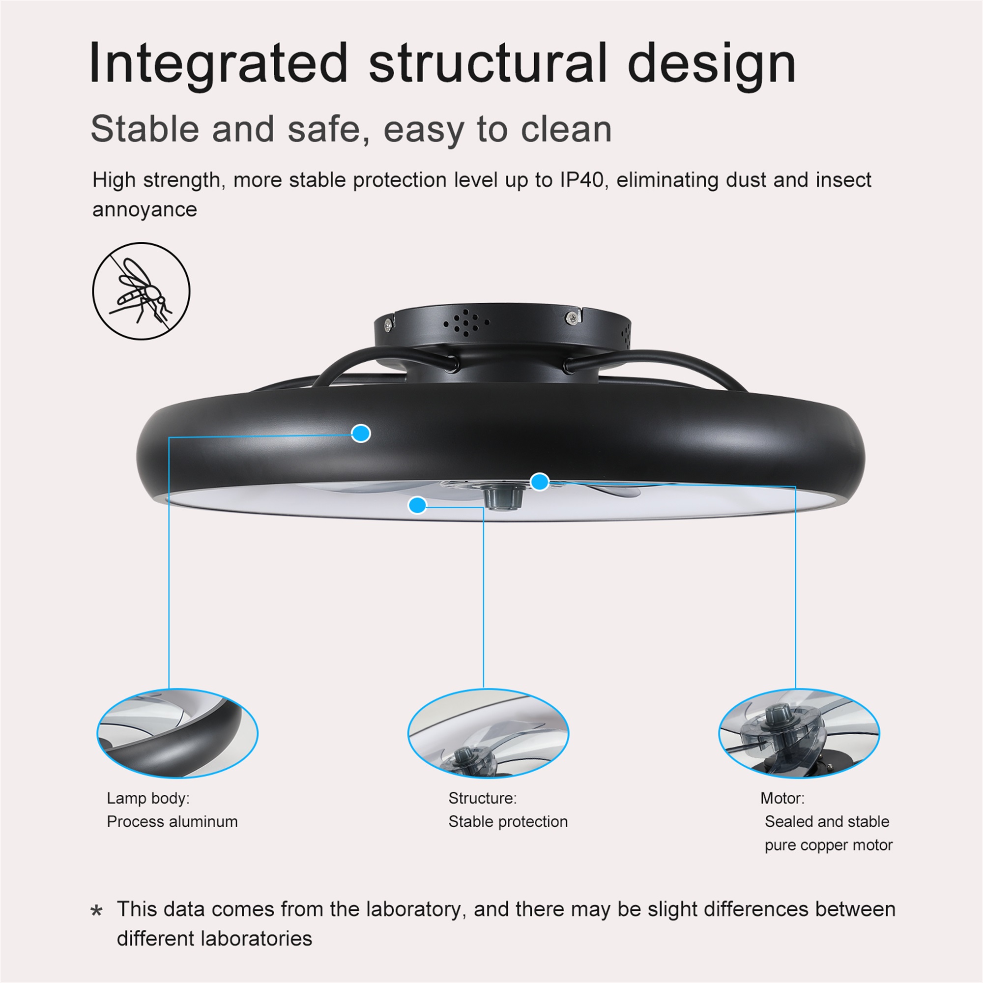 Spaco Ceiling Fan with Lights for Home Remote Control, Dimmable LED