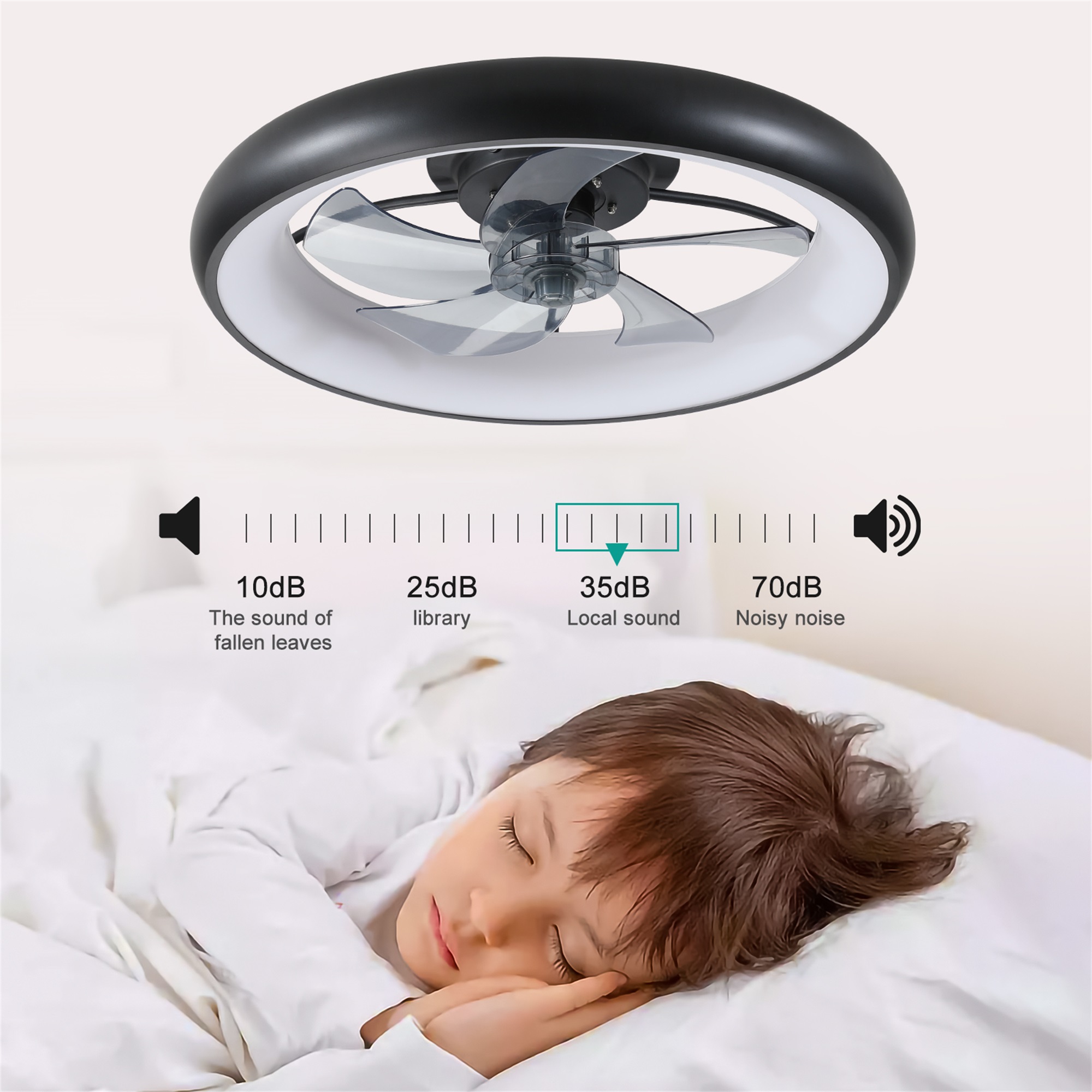 Spaco Ceiling Fan with Lights for Home Remote Control, Dimmable LED