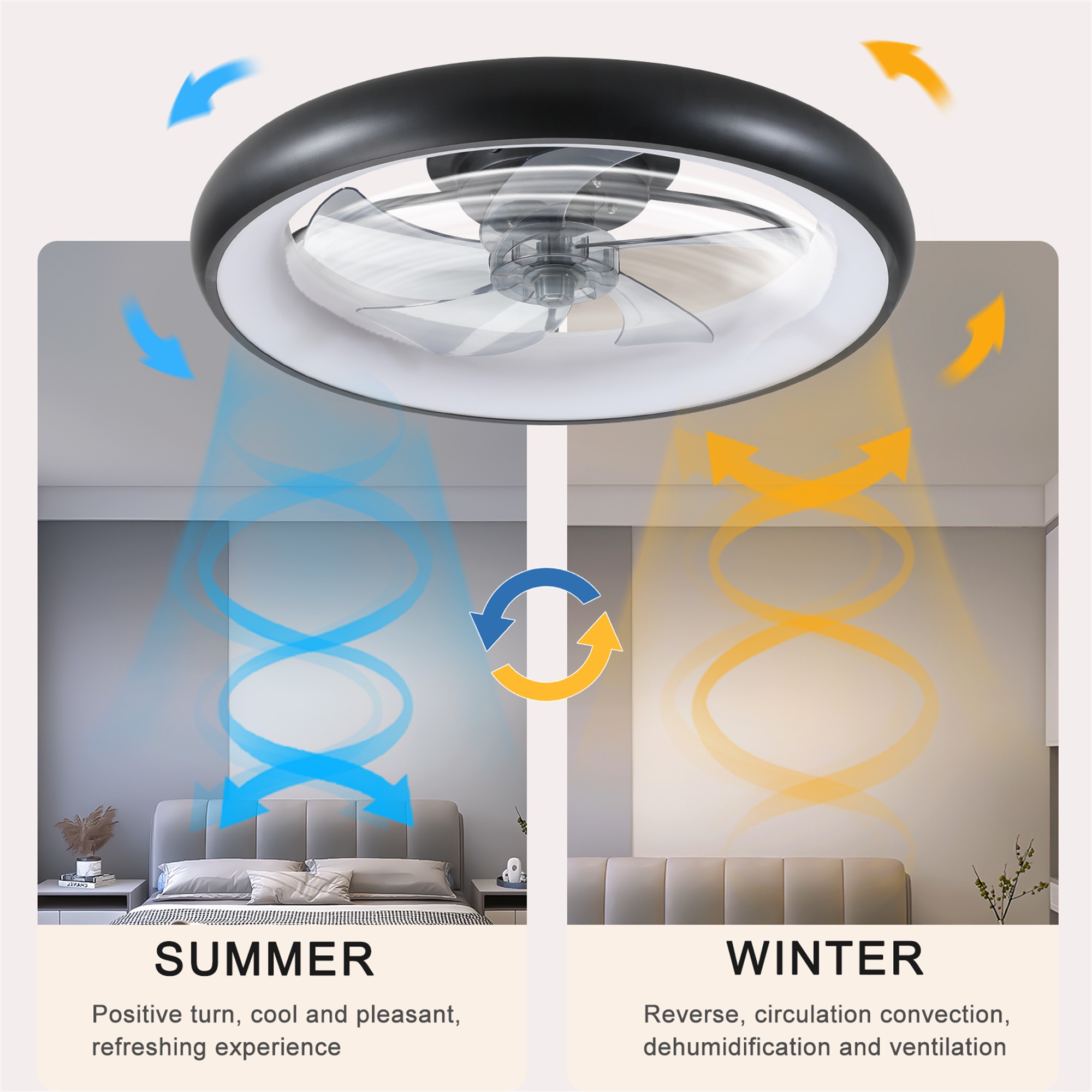 Spaco Ceiling Fan with Lights for Home Remote Control, Dimmable LED