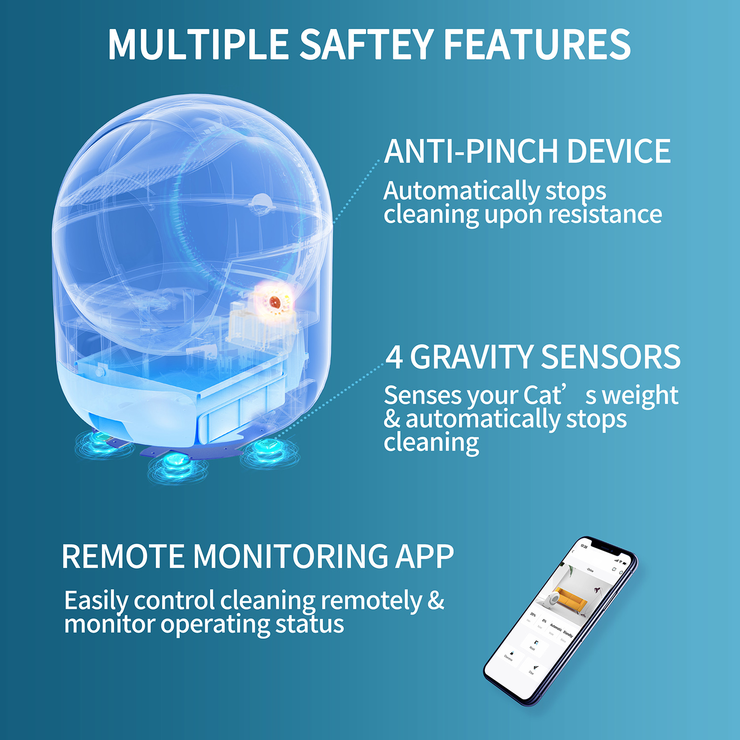 Kepooman Upgraded Hmi System, Self-Cleaning Litter Box for Multiple Cats, Automatic Dumping, Suitable for All Kinds of Cat Litter, Safe, Deodorizing, App Control, Support 2.4g Wifi, White Kepooman Upgraded Hmi System, Self-Cleaning Litter Box for Multiple Cats, Automatic Dumping, Suitable for All Kinds of Cat Litter, Safe, Deodorizing, App Control, Support 2.4g Wifi, White