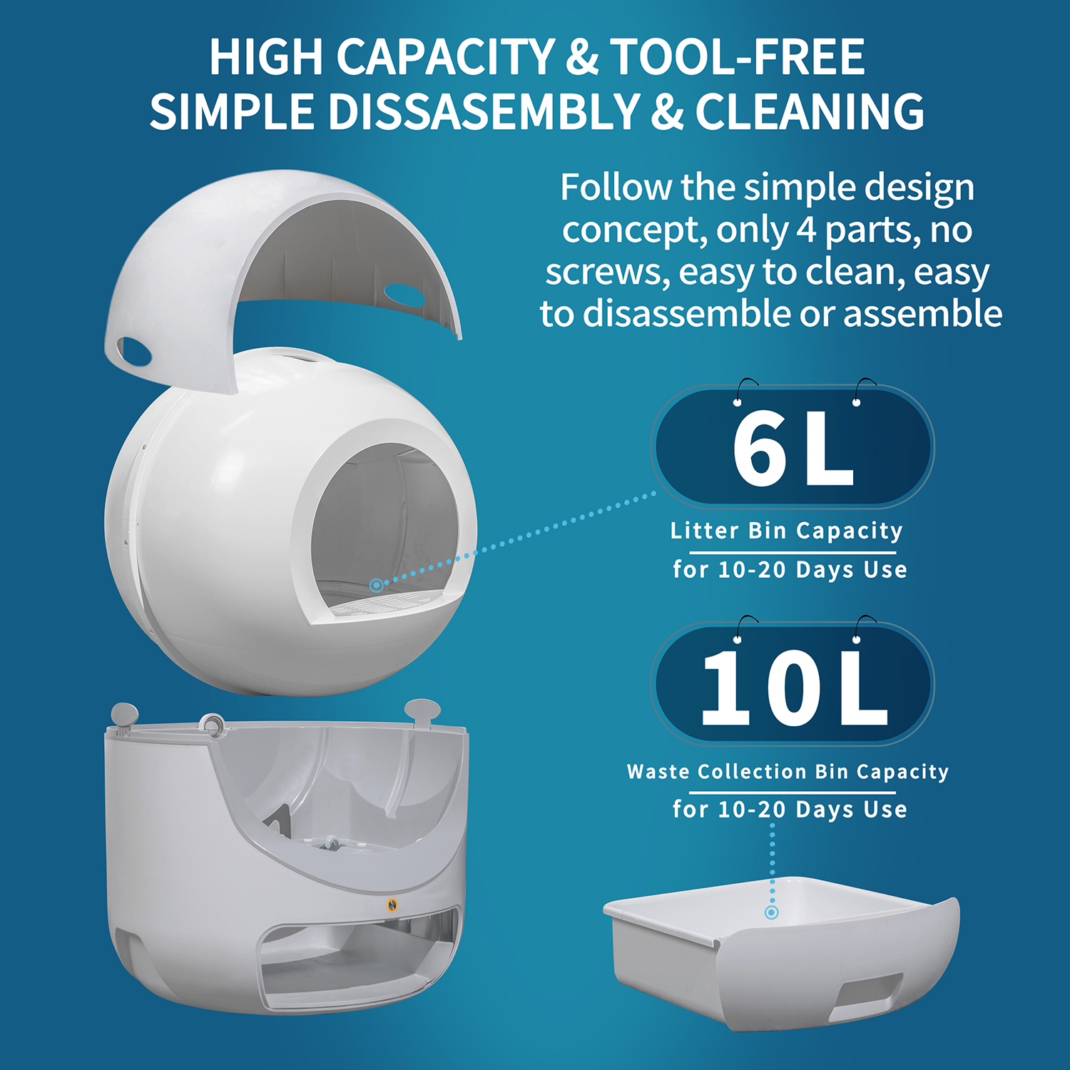 Kepooman Upgraded Hmi System, Self-Cleaning Litter Box for Multiple Cats, Automatic Dumping, Suitable for All Kinds of Cat Litter, Safe, Deodorizing, App Control, Support 2.4g Wifi, White Kepooman Upgraded Hmi System, Self-Cleaning Litter Box for Multiple Cats, Automatic Dumping, Suitable for All Kinds of Cat Litter, Safe, Deodorizing, App Control, Support 2.4g Wifi, White