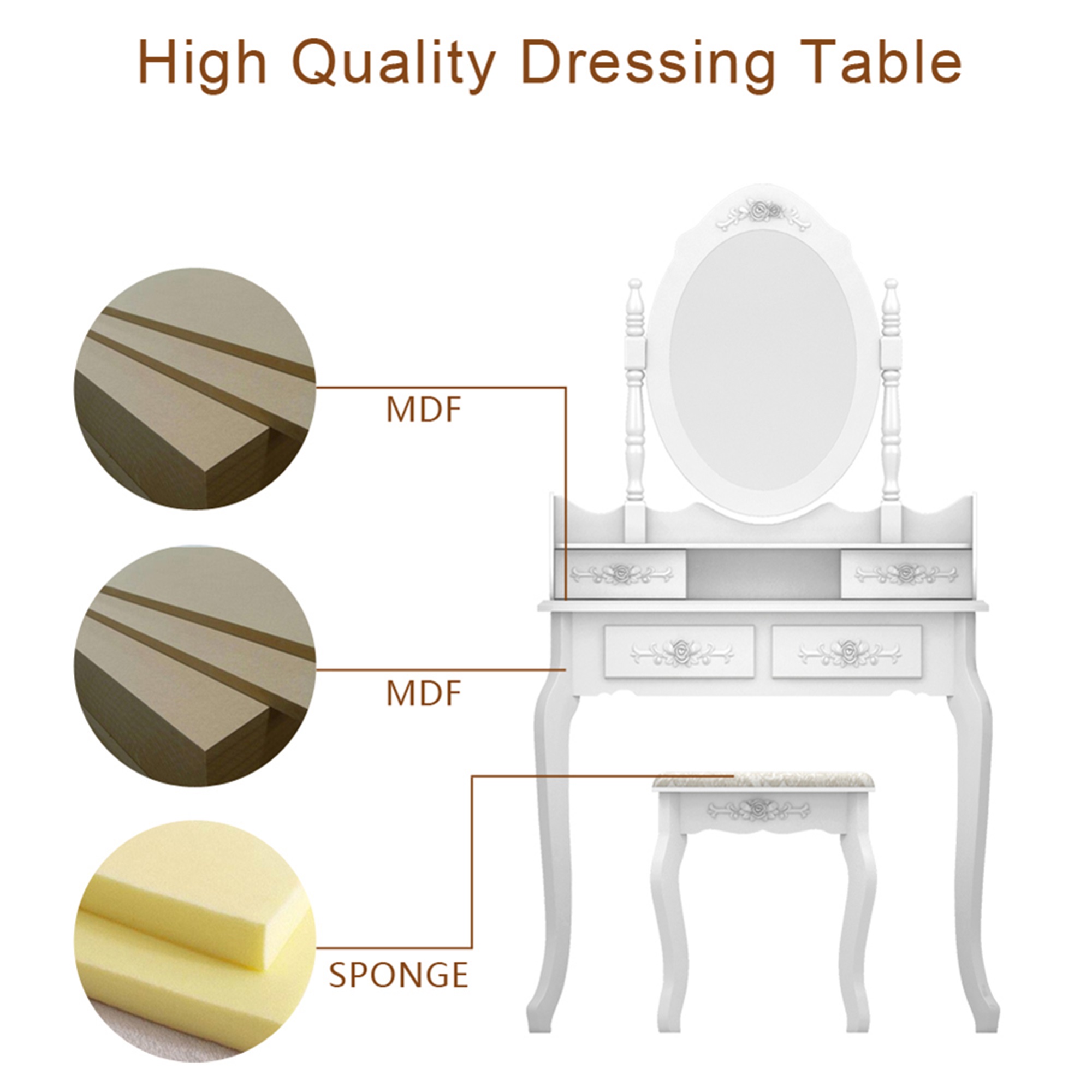 Kepooman Vanity Desk with Lighted Mirror, Vanity Table and Chair Set with 4 Drawer, White Kepooman Vanity Desk with Lighted Mirror, Vanity Table and Chair Set with 4 Drawer, White