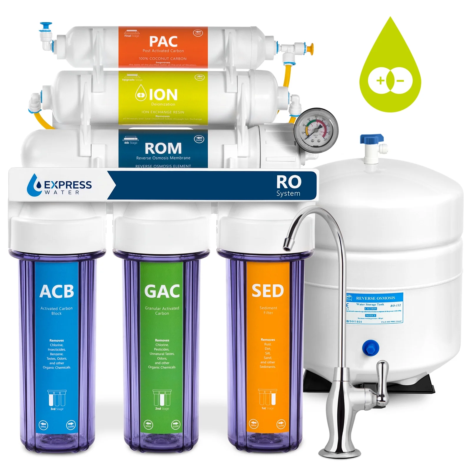 RO vs. UF Water Filtration: What’s the Best Option for Clean Water?插图